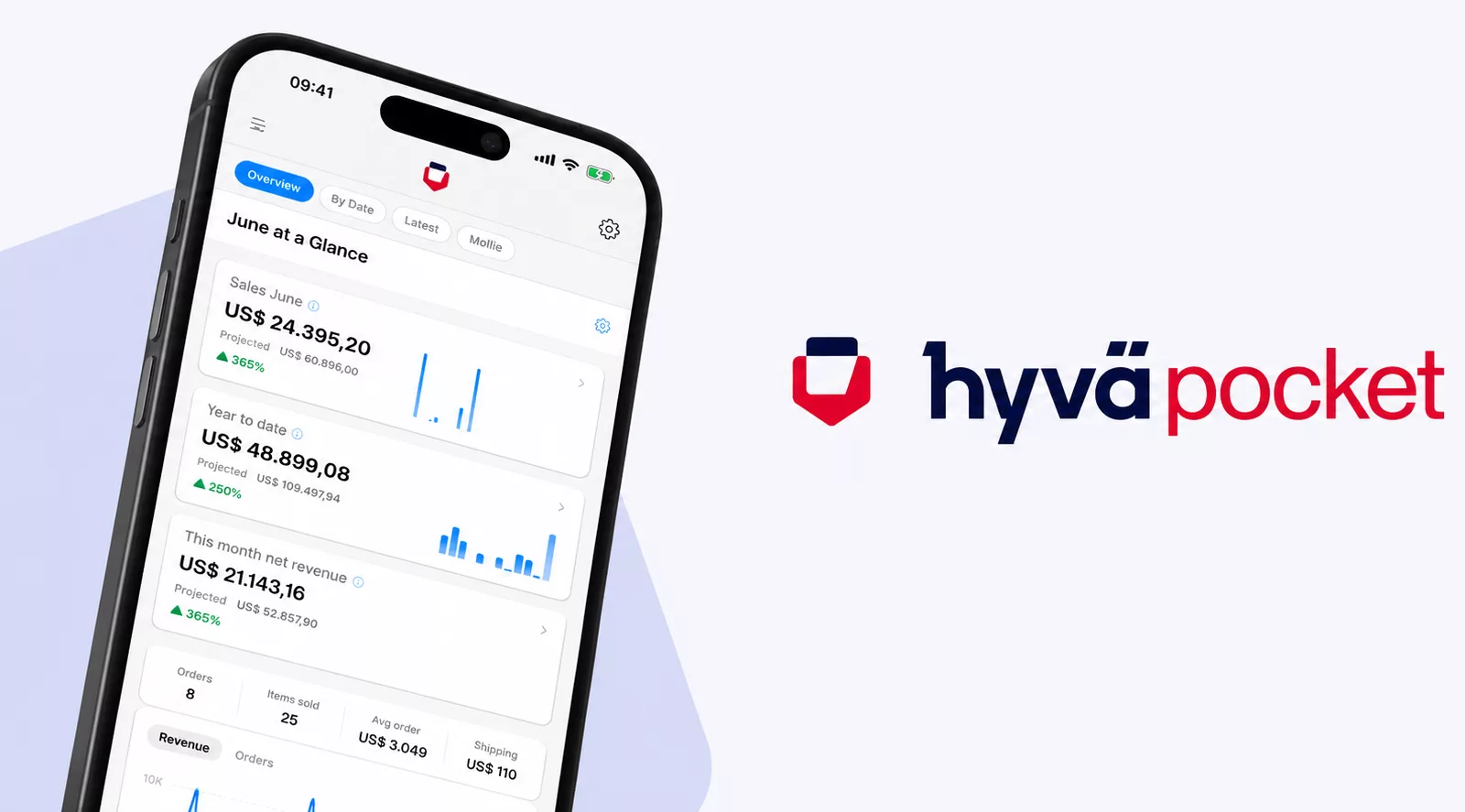 Hyvä Pocket-app met dashboard voor Magento 2-webshops op een smartphone naast het Hyvä Pocket-logo.